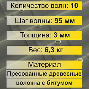 Купить Лист Ондулин SMART (0.95х1.95 м) Зеленый в Красноярске