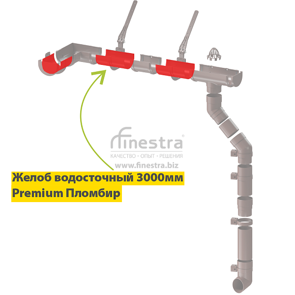 Docke PREMIUM Желоб водосточный