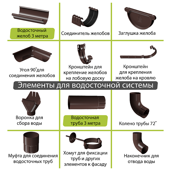 Docke STAL PREMIUM Желоб полукруглый D125 3000 мм  Шоколад (RAL 8019) (Снято с производства)