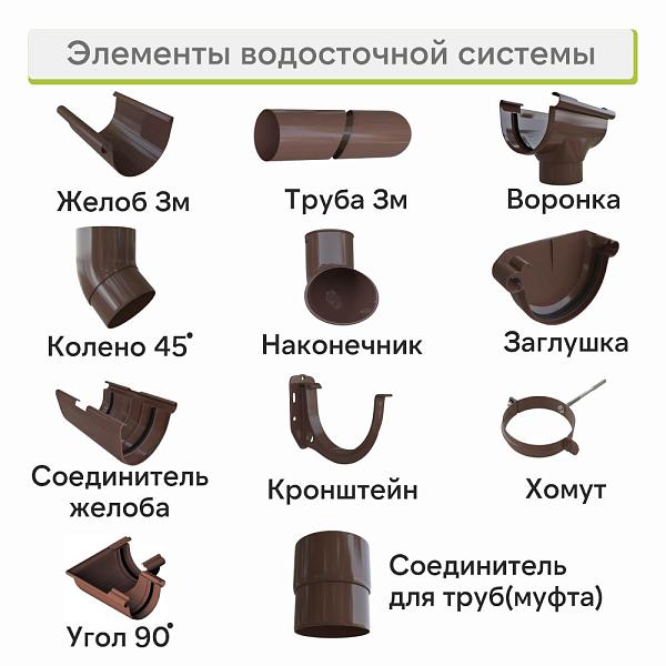 Хомут трубный Альта-Профиль "Элит" металл Коричневый