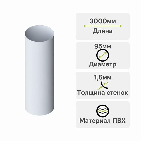 Труба водосточная Альта-Профиль "Элит" ПВХ 3000мм Белая