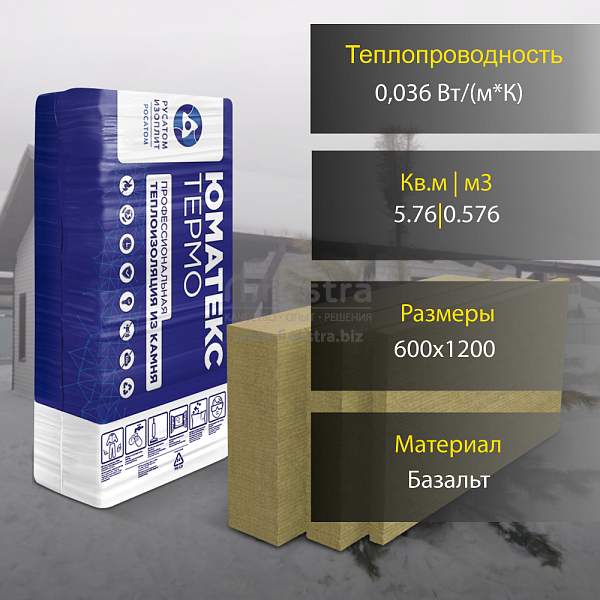 Базальтовая теплоизоляция UMATEX Termo Smart (XL) 100 1200x600мм (0.576м3), уп.