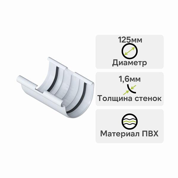 Муфта желоба Альта-Профиль "Элит" ПВХ Белая