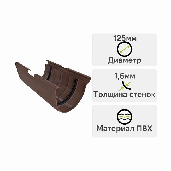 Муфта желоба Альта-Профиль "Элит" ПВХ Коричневая