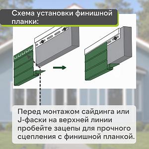 Docke Финишный профиль 3000мм  — Киви