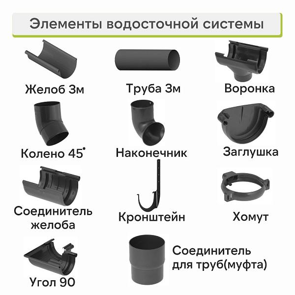 Кронштейн желоба Альта-Профиль "Элит" металл Графит