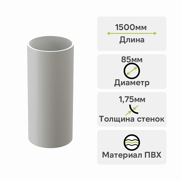 Docke ПРЕМИУМ Труба водосточная 1500мм Пломбир