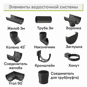 Docke СТАНДАРТ Кронштейн желоба 120мм  — Серый