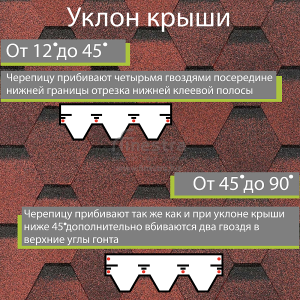 Гибкая черепица Docke PIE EUROPA KARAT 3м2/уп