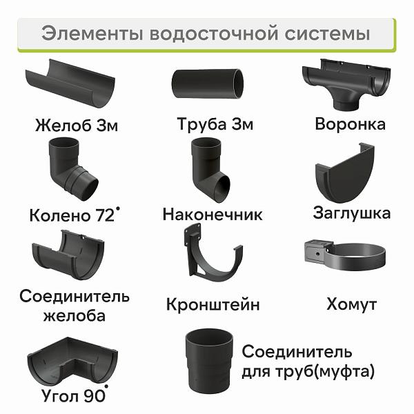 Docke ПРЕМИУМ Колено 72 Графит