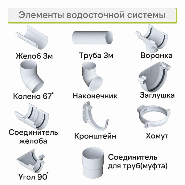 Колено трубы 67° Альта-Профиль "Элит" ПВХ Белое