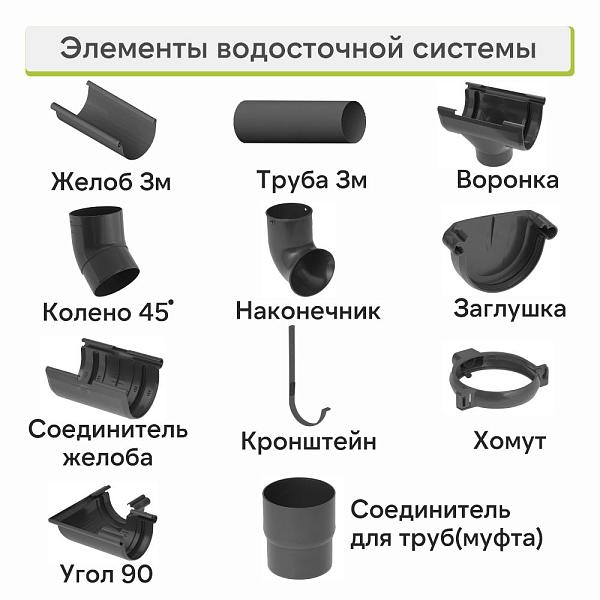 Кронштейн желоба Альта-Профиль "Элит" металл Графит