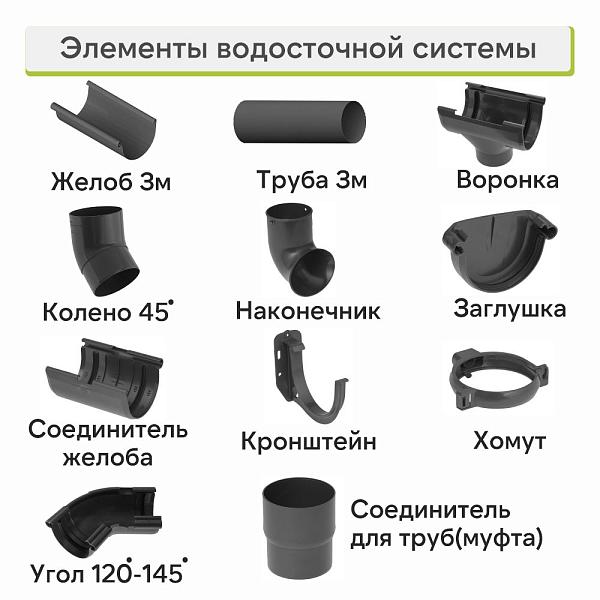 Угол желоба 120°-145° Альта-Профиль "Элит" ПВХ Графит