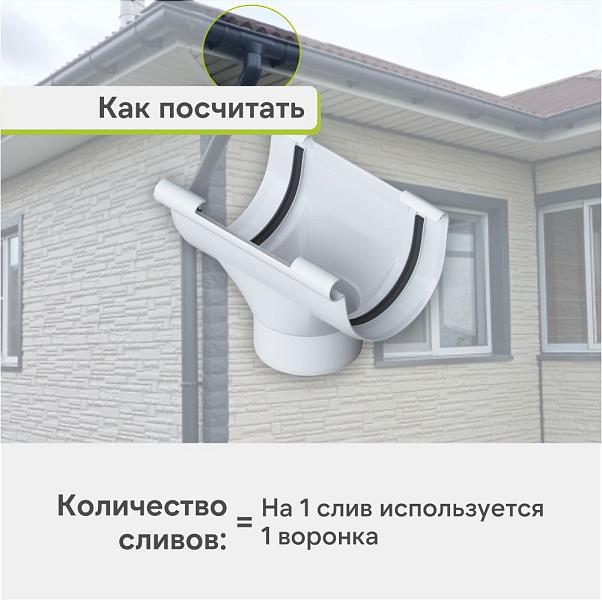 Воронка 82мм Альта-Профиль "Элит" ПВХ Белая