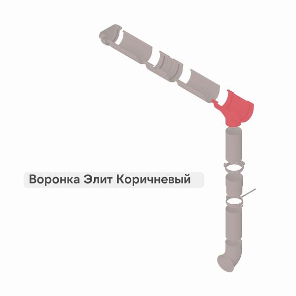 Воронка 82мм Альта-Профиль "Элит" ПВХ Коричневая