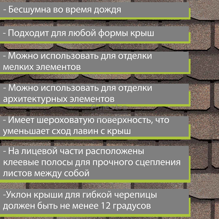 Гибкая черепица Docke PIE PREMIUM Женева 3.1м2/уп
