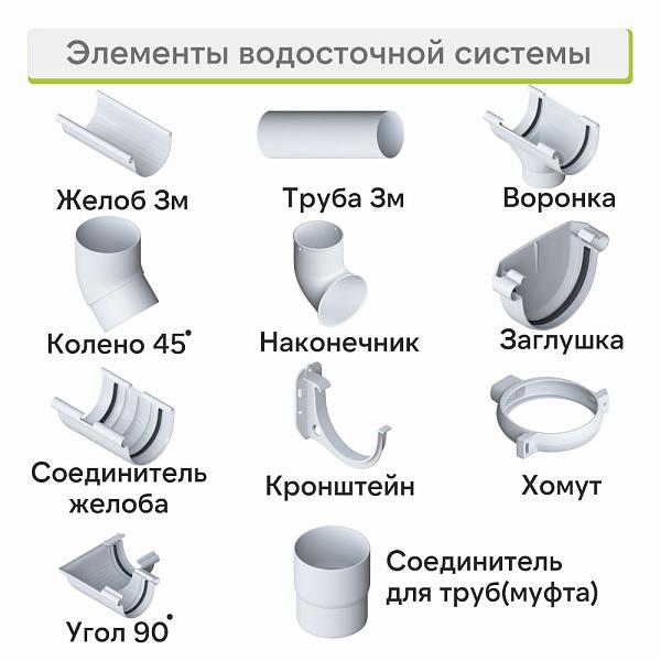 Воронка 82мм Альта-Профиль "Элит" ПВХ Белая