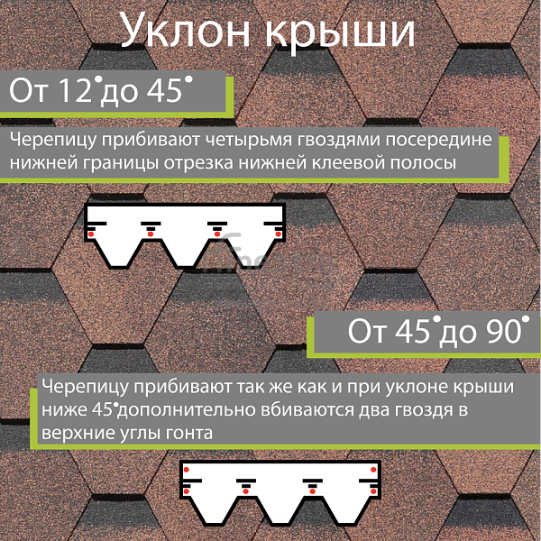 Гибкая черепица Docke PIE PREMIUM Шеффилд 3м2/уп