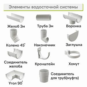 Docke ПРЕМИУМ Колено 45  — Пломбир