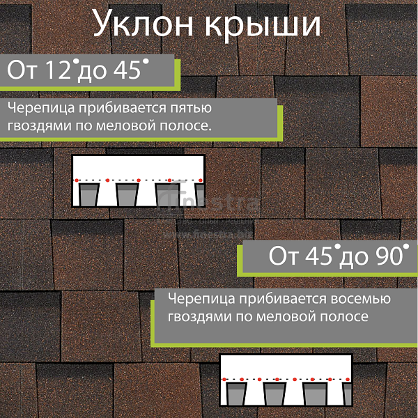 Ламинированная черепица Docke PIE STANDARD DRAGON 2.38м2/уп
