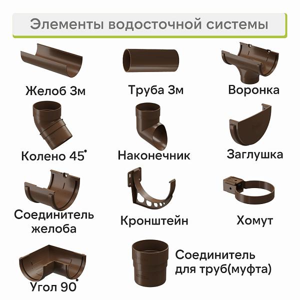 Docke СТАНДАРТ Кронштейн желоба 120мм Светло-коричневый