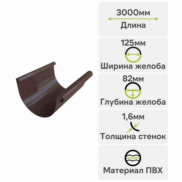 Желоб Альта-Профиль "Элит" ПВХ 3000мм Коричнево-белый