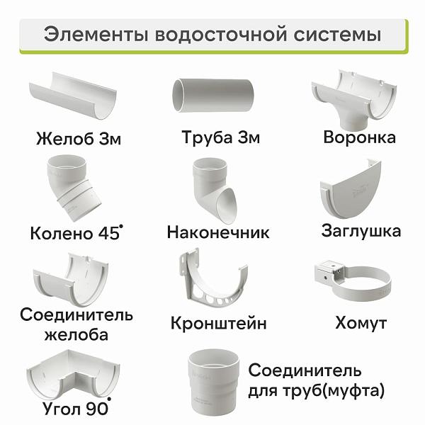 Docke СТАНДАРТ Труба водосточная 80х3000мм Белый
