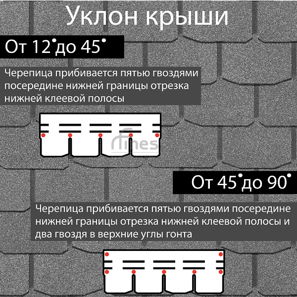 Гибкая черепица Docke PIE PREMIUM Цюрих 3.1м2/уп