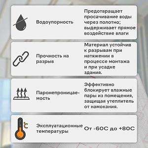 Пленка Изоспан B Fix пароизоляция 70м2, рул.