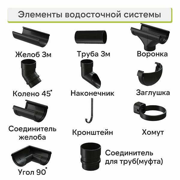 Docke ЛЮКС Кронштейн желоба метал. 300мм Карбон