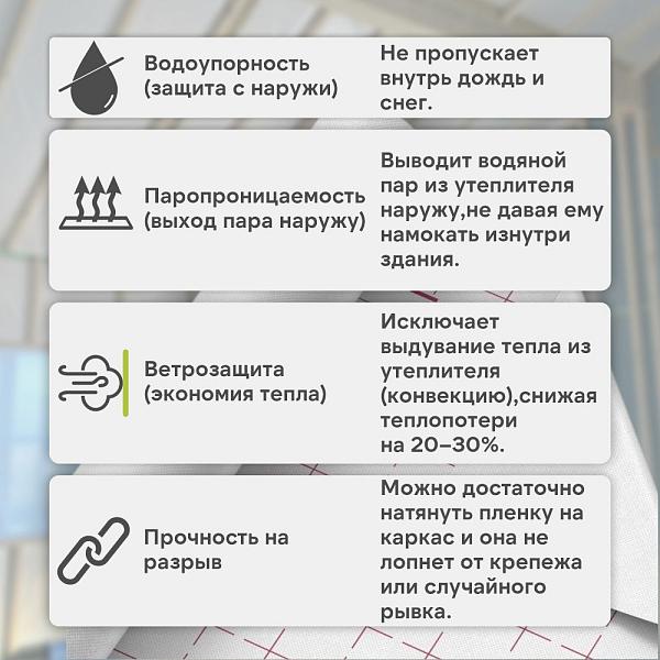 Пленка Изоспан A ветро-влагозащитная паропроницаемая мембрана 70м2, рул.