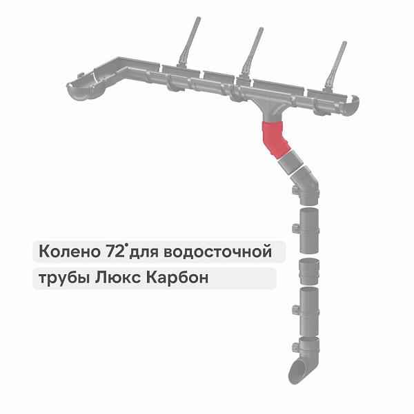 Docke ЛЮКС Колено 72° Карбон
