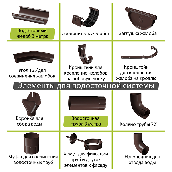 Docke STAL PREMIUM Угол внешний 135 D125  Шоколад (RAL 8019) (Снято с производства)