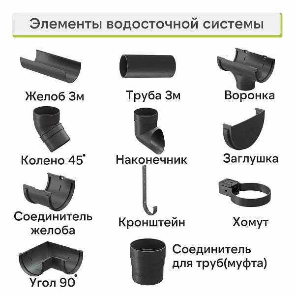 Docke СТАНДАРТ Кронштейн желоба металлический 120х300мм Серый