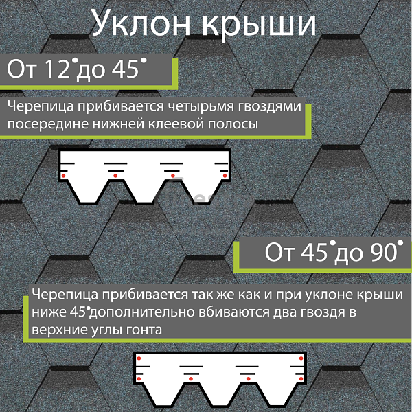 Гибкая черепица Docke PIE PREMIUM Кёльн 3м2/уп