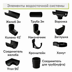 Docke ПРЕМИУМ Крепление регулируемое  — Карбон