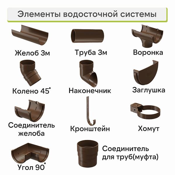 Docke СТАНДАРТ Кронштейн желоба металлический 120х300мм Светло-коричневый