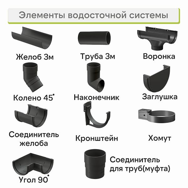 Docke ПРЕМИУМ Труба водосточная 3000мм Графит