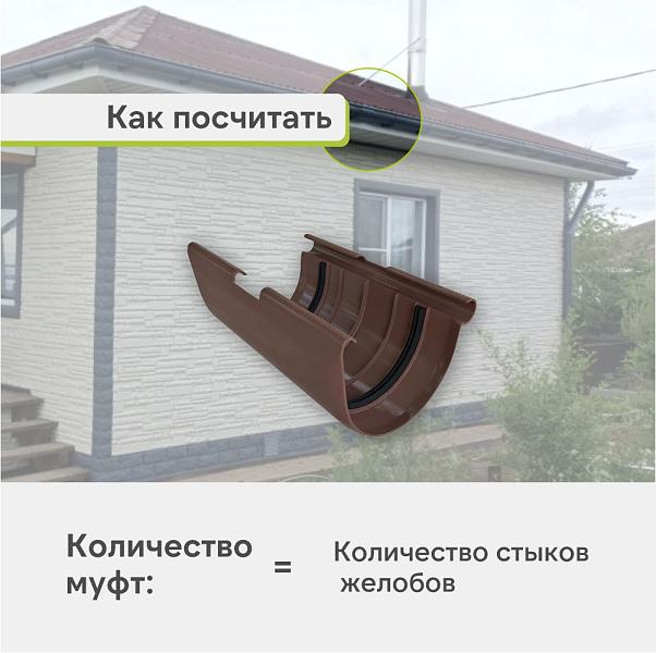 Муфта желоба Альта-Профиль "Элит" ПВХ Коричневая