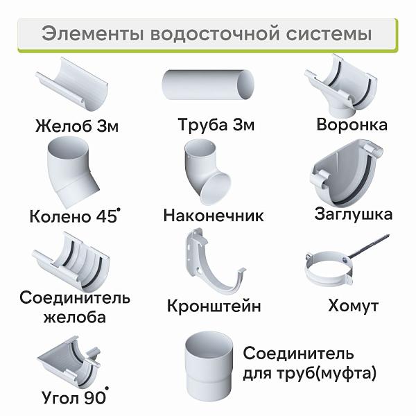 Хомут трубный Альта-Профиль "Элит" металл Белый