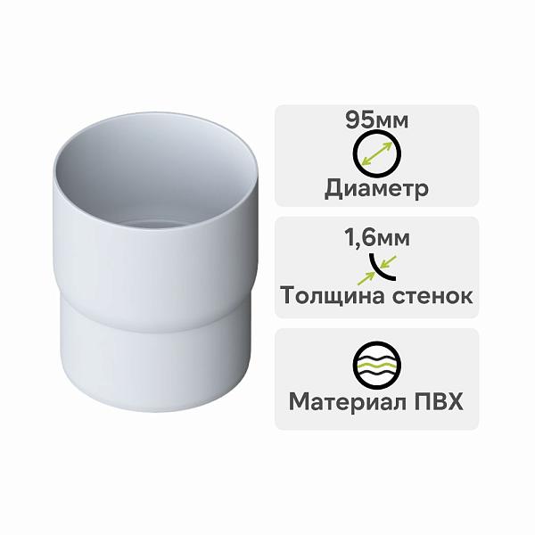 Муфта трубы Альта-Профиль "Элит" ПВХ Белая