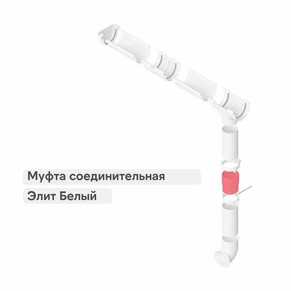 Муфта трубы Альта-Профиль "Элит" ПВХ Белая