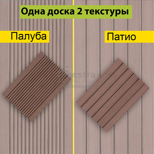 Террасная доска Terrapol КЛАССИК пустотелая с пазом (Палуба/Патио) 3000х147х24мм  0.441м2
