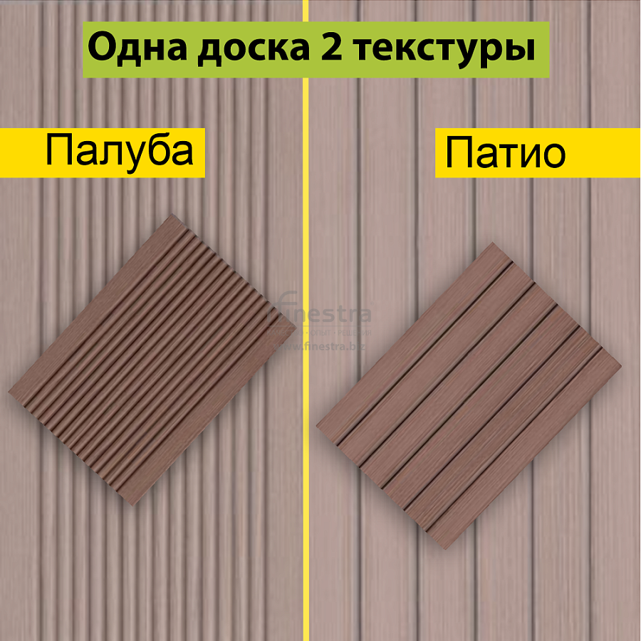 Террасная доска Terrapol КЛАССИК пустотелая с пазом (Палуба/Патио) 3000х147х24мм  0.441м2