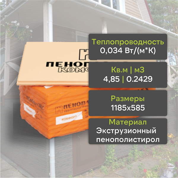 Экструзионный пенополистирол ПЕНОПЛЭКС КОМФОРТ® 30х585х1185 мм  Т-15