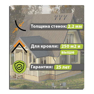 Docke ЛЮКС Труба водосточная 1000мм (Снято с производства)  — Графит