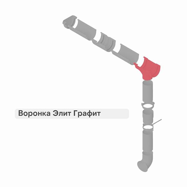 Воронка 82мм Альта-Профиль "Элит" ПВХ Графит