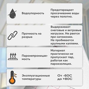 Пленка Изоспан D гидро-пароизоляция 70м2, рул.