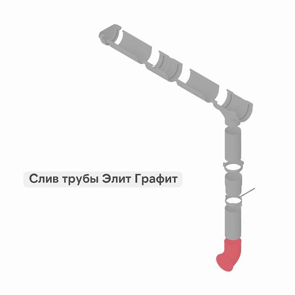 Слив трубы Альта-Профиль "Элит" ПВХ Графит