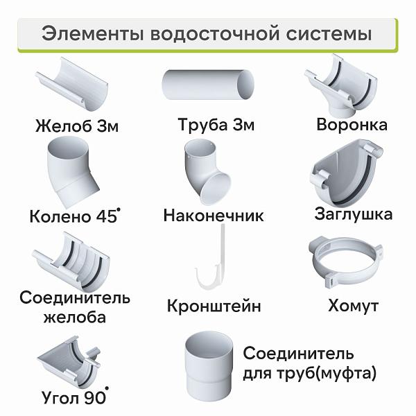 Кронштейн желоба Альта-Профиль "Элит" металл Белый